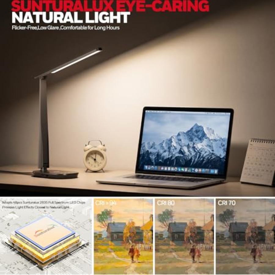 ホームオフィス用LEDデスクランプ、目に優しい調光可能な読書 - Home Office Desk のレビューと価格
