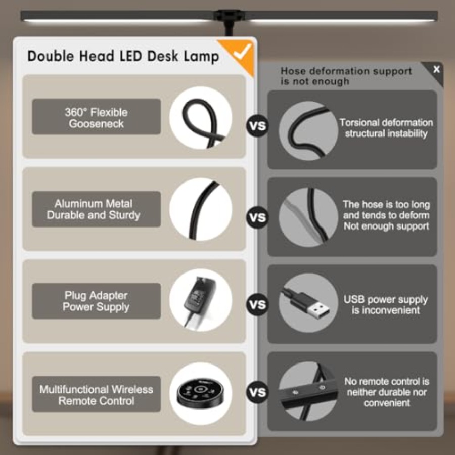 オフィス・家庭用LEDデスクランプ - 目に優しいアーキテク - Home Office Desk のレビューと価格