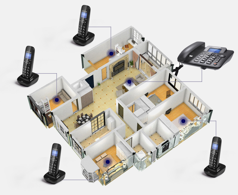 コードレス留守番電話 2.4G 有線電話機 オフィス 家庭  - Home Office Call Center のレビューと価格