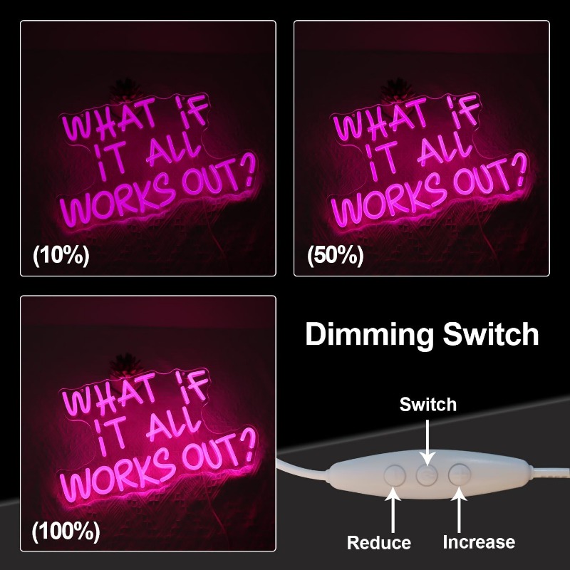 寝室,寮,ゲームルーム,オフィス,家,バー,壁の装飾のための - Home Office What Is It のレビューと価格
